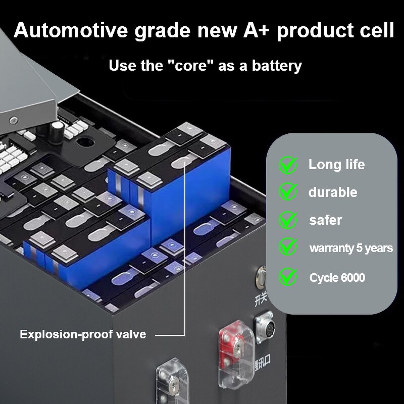 Lithium Ion Battery Pack Manufacturer - Waterproof 25.6V 150Ah-280Ah Lifepo4 Bluetooth OEM