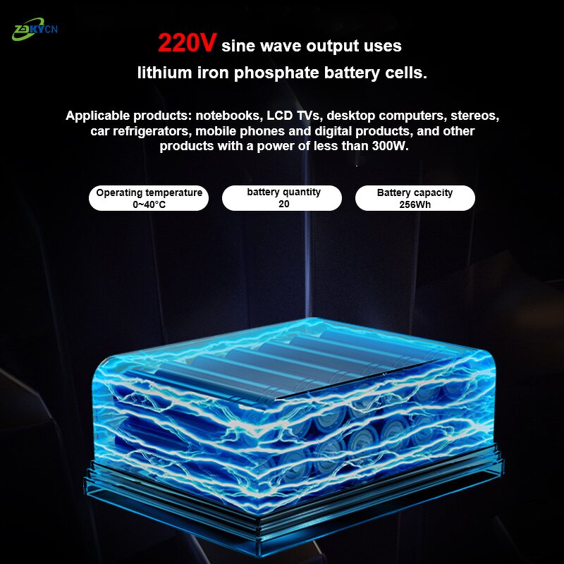 Solar Power Station Manufacturer - Portable 200W/300W 192WH MPPT Emergency LiFePO4 Generator