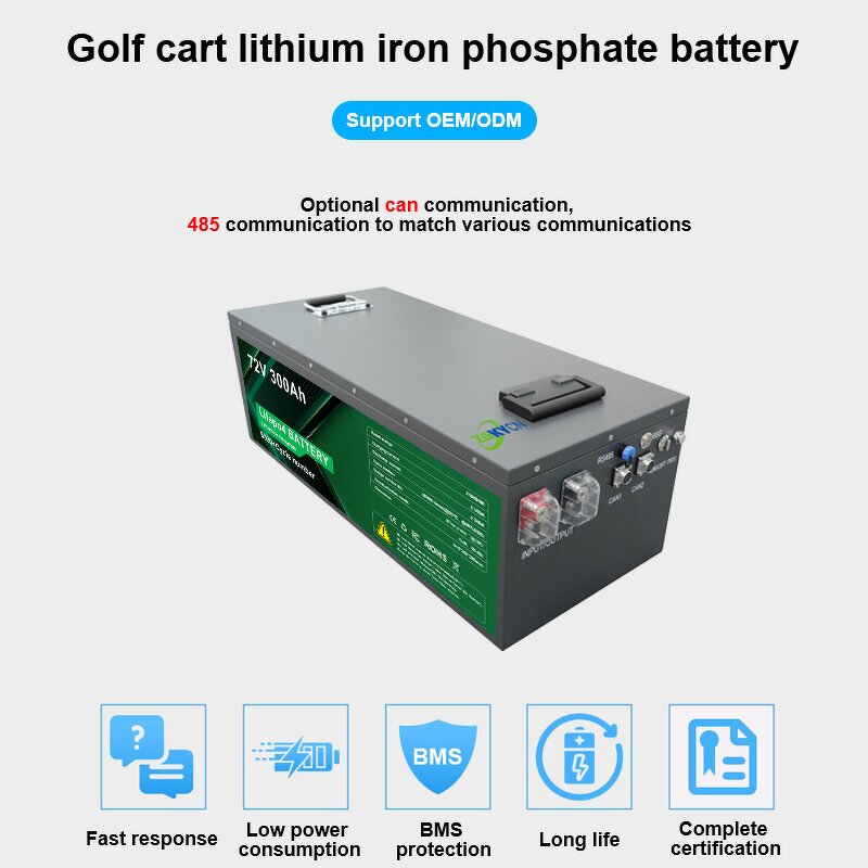 Lithium Ion Battery Pack Manufacturer - 48V-72V Lifepo4 50Ah-300Ah Waterproof Deep Cycle for Golf Cart