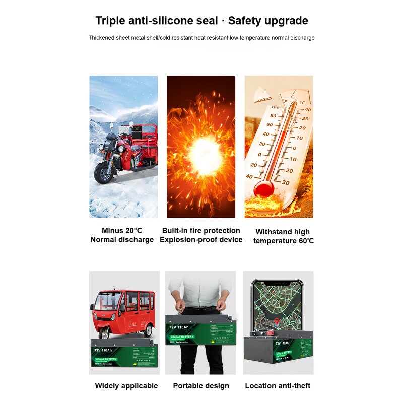 Lithium Ion Battery Pack Manufacturer - Waterproof 72V Lifepo4 55Ah-330Ah for EV Trike