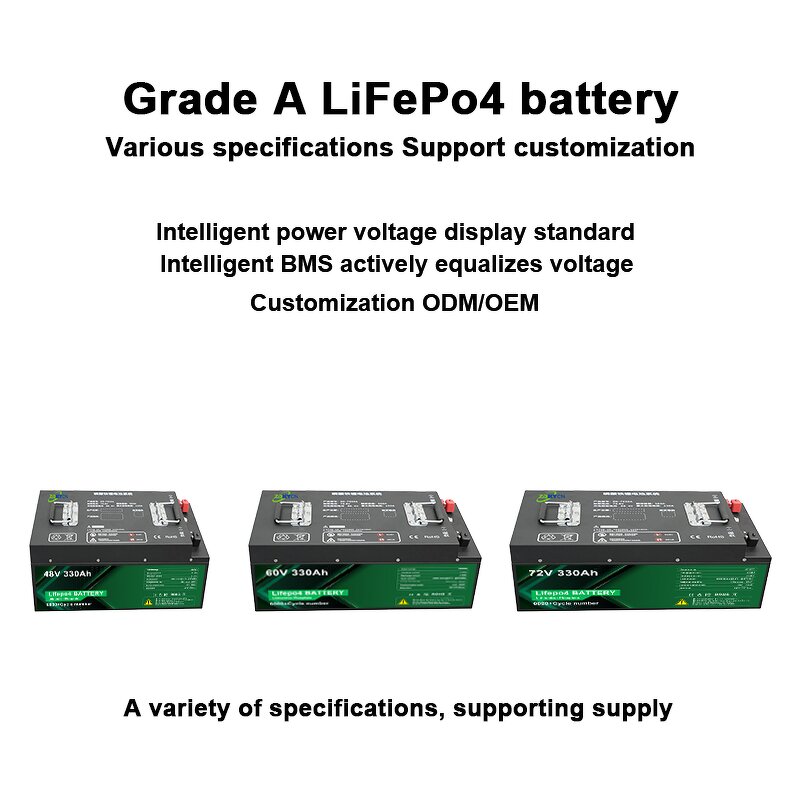 Lithium Ion Phosphate Battery Pack Manufacturer - Waterproof 60V 55Ah-330Ah Deep Cycle Bluetooth OEM