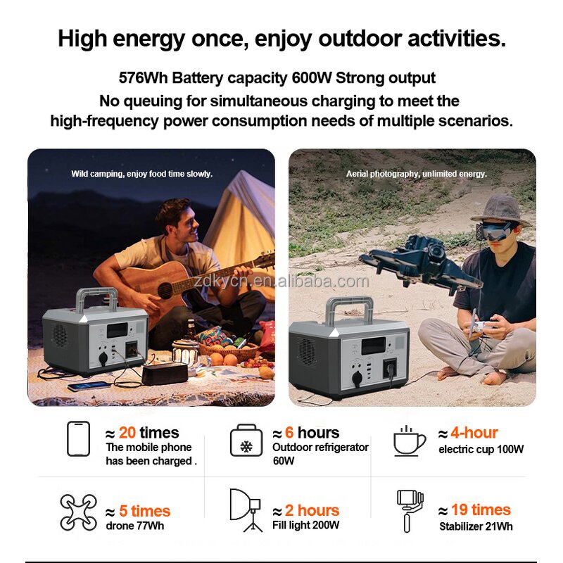 Solar Power Station Manufacturer - Portable 200W/300W 192WH MPPT Emergency LiFePO4 Generator