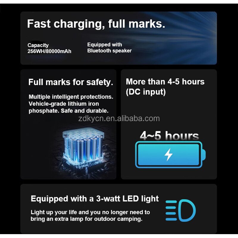 Solar Power Station Manufacturer - Hot-selling 300W 200W Portable 192WH MPPT LiFePO4 for Outdoor