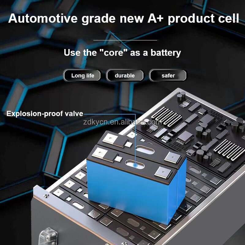 Lithium Ion Battery Pack Manufacturer - Waterproof 48V-72V Deep Cycle Lifepo4 50Ah-300Ah for EV