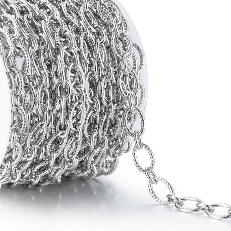 Stainless Steel O-Shaped Chain Manufacturer - European American Style DIY Necklace Bracelet Roll Indented Simple Jewelry Findings Components