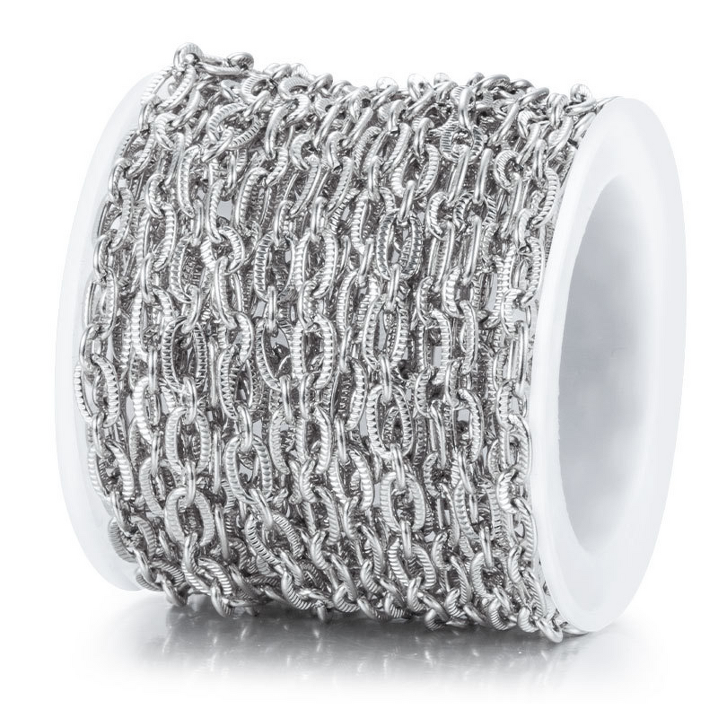 Stainless Steel O-Shaped Chain Manufacturer - European American Style DIY Necklace Bracelet Roll Indented Simple Jewelry Findings Components