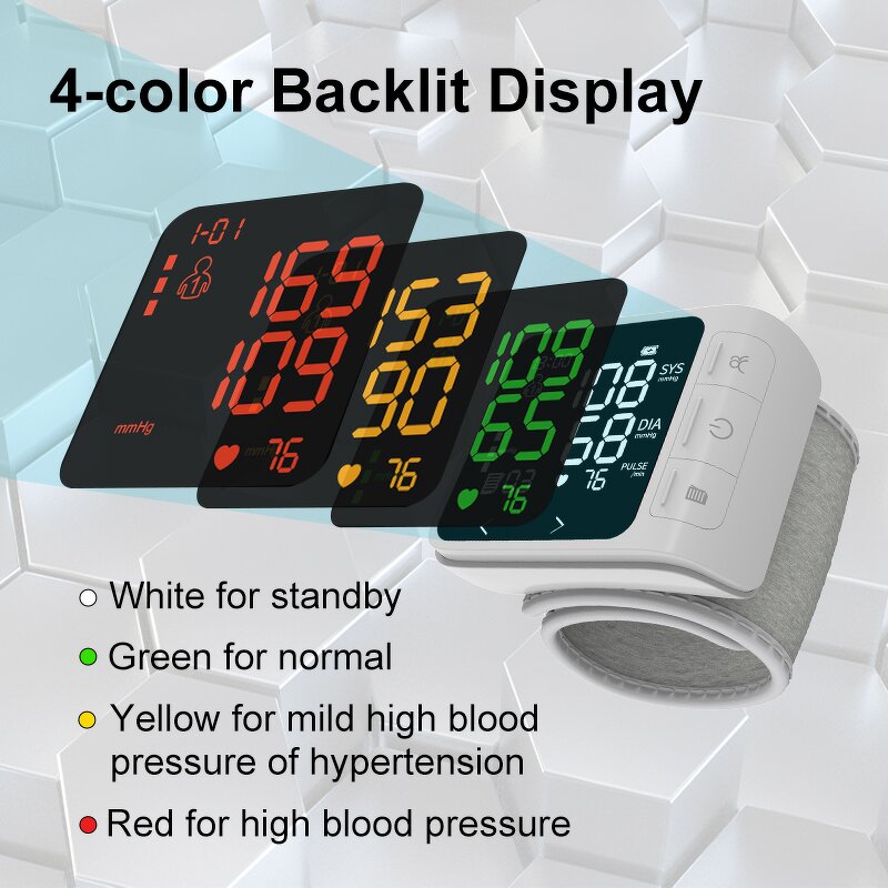 Blood Pressure Monitor Manufacturer - Digital Wrist Electric Oscillometric Large VA Screen 2*99 Memories