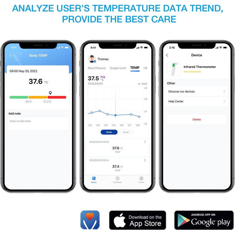 Thermometer Manufacturer - Wireless No-Touch Household Digital Infrared for Home Bluetooth Forehead