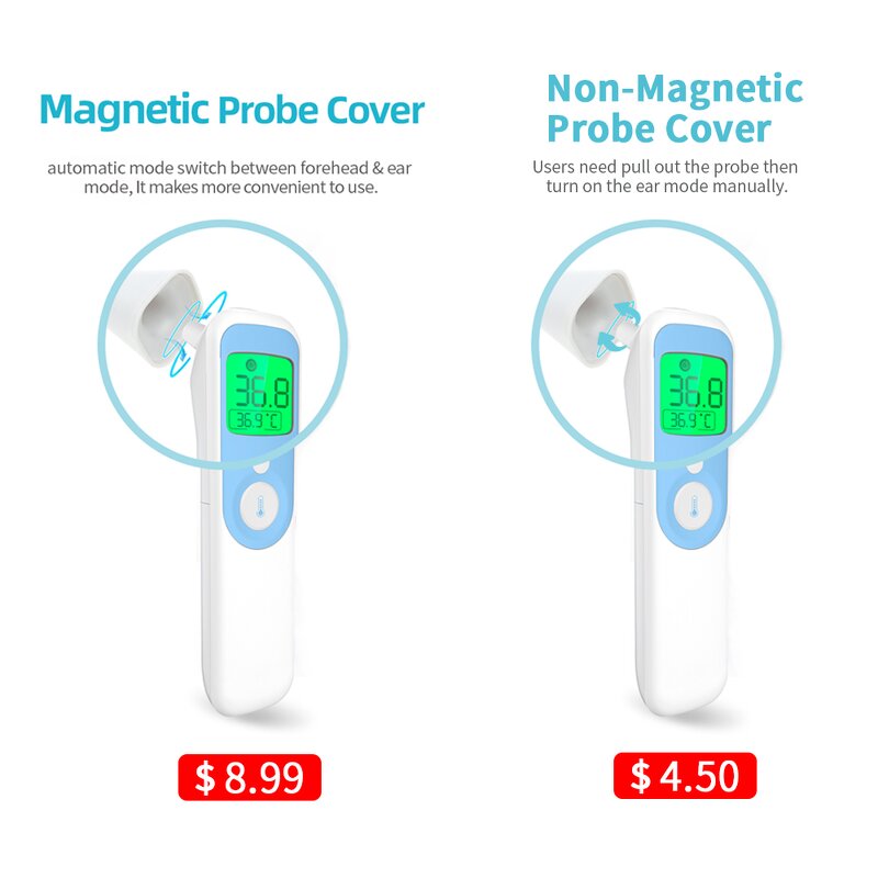 Thermometer Manufacturer - AOJ Child Baby Digital Infrared Non-Contact Forehead Ear Laser Plastic