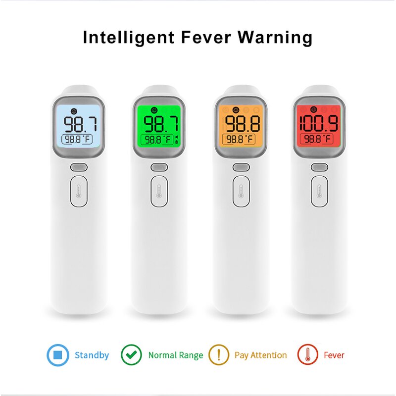Thermometer Manufacturer - CE ISO Approved Non-Contact Infrared Forehead Ear Electric