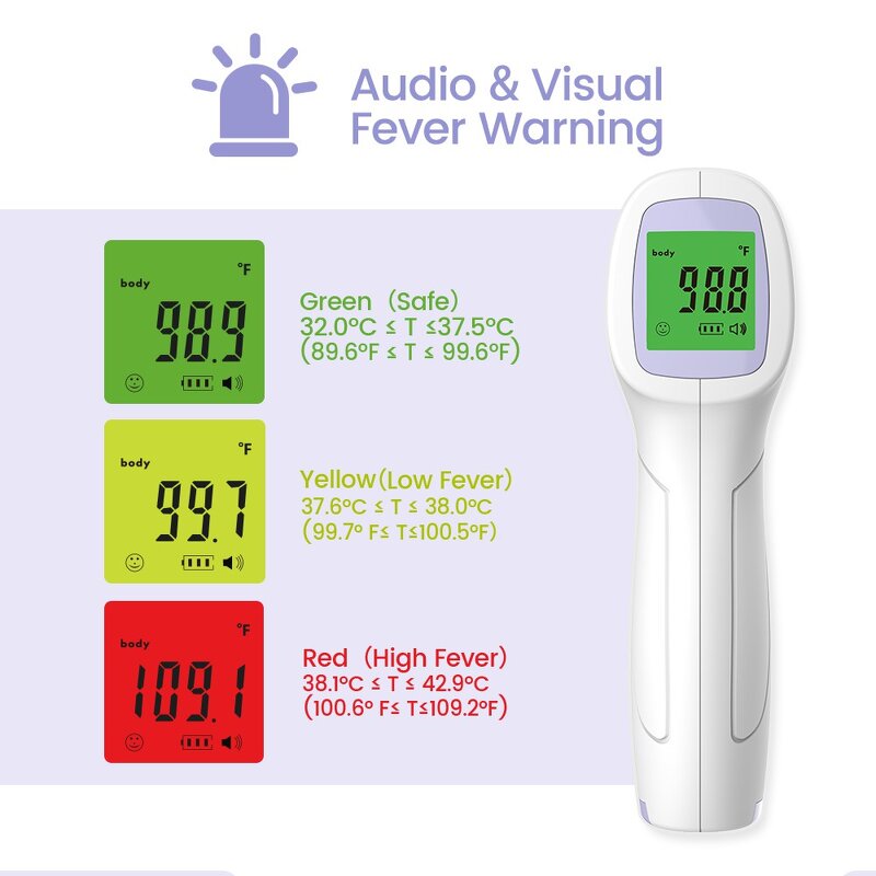 Thermometer Manufacturer - AOJ Medical LCD Digital Infrared Forehead Non-Contact 0.1C 32 Memory
