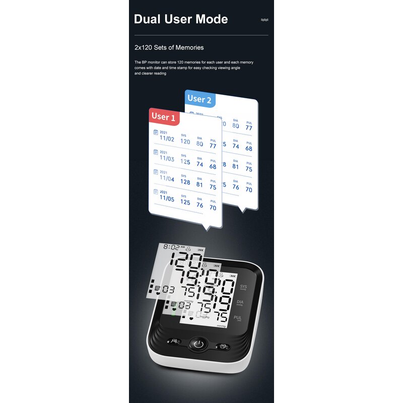 Blood Pressure Monitor Manufacturer - Automatic Digital Arm Sphygmomanometer Heart Rate Pulse Meter