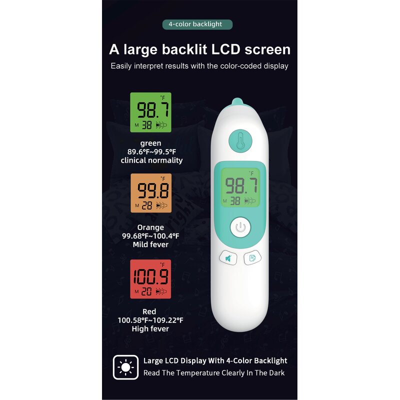 Thermometer Manufacturer - High Accuracy 3-Color Coded Digital Ear 40 Memory Recall for Baby & Family