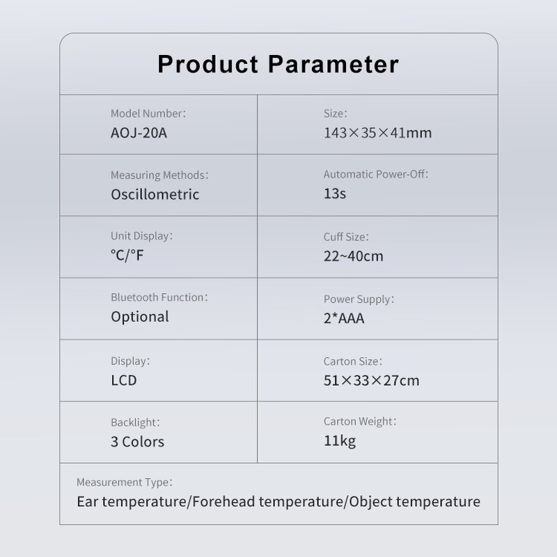 Thermometer Manufacturer - ROHS Certified Home Medical Digital Non-Contact for Forehead Ear