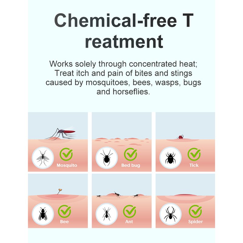 First Aid Kit Manufacturer - Best Selling OEM Outdoor Kids Safe Bug Mosquito Bite Treatment Suction