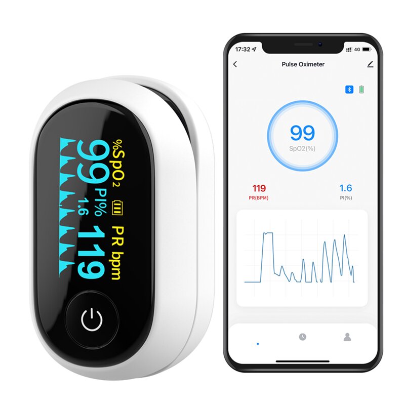 Pulse Oximeter Manufacturer - Finger Lightweight Portable SpO2 for Home Travel and Outdoor