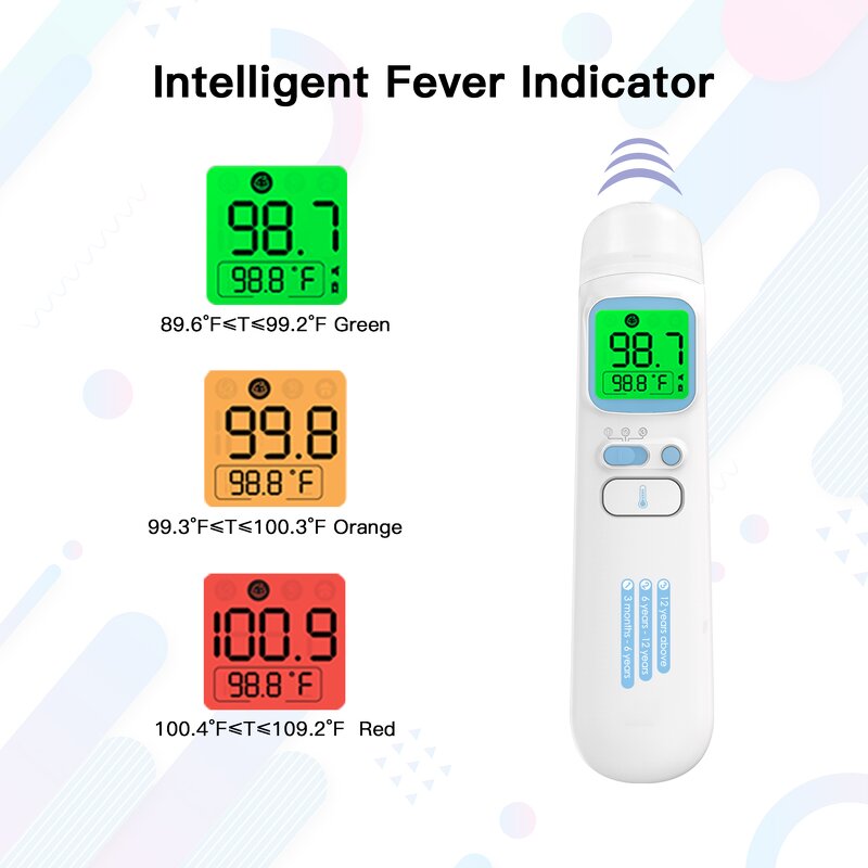 Thermometer Manufacturer - AOJ Medical Infrared Termometro Infravermelho Forehead Ear Child Digital Laser