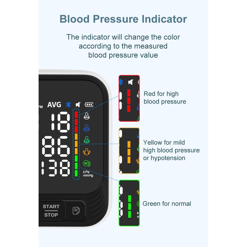 Blood Pressure Monitor Manufacturer - Accurate Digital Backlit LED Heart Rate 2x199 Memory Electric Arm