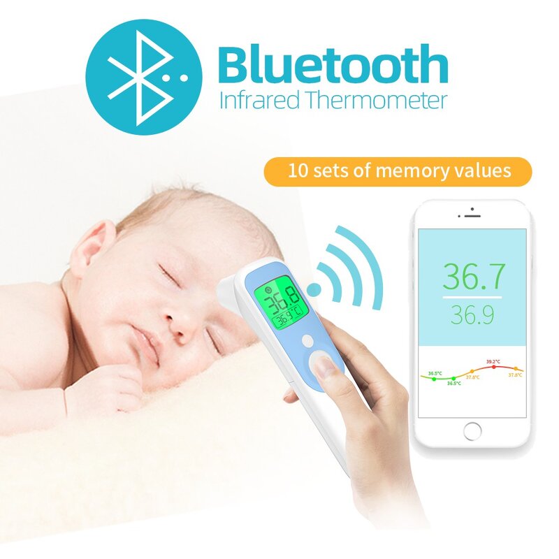 Thermometer Manufacturer - AOJ Digital Infrared Forehead Laser Gun Backlight LCD Non-Contact Adult Baby