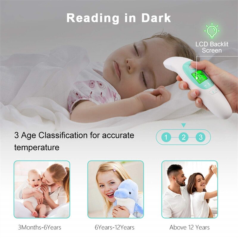 Thermometer Manufacturer - MDR Approved 3-in-1 Mode Digital Ear for Kids Adults Fever Detection