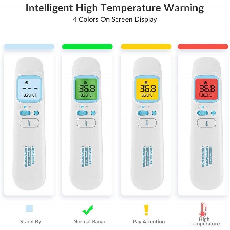 Thermometer Manufacturer - Fast Accurate Infrared Forehead for Adults Kids Baby with Fever Alarm