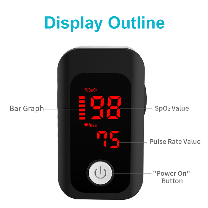 Pulse Oximeter Manufacturer - Fingertip LED Display SPO2 Optional Batteries & Lanyard