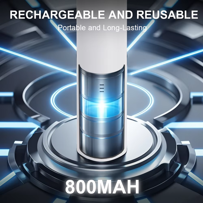 Otoscope Manufacturer - Wireless Digital with 1080P HD Ear Camera LED Lights Rechargeable