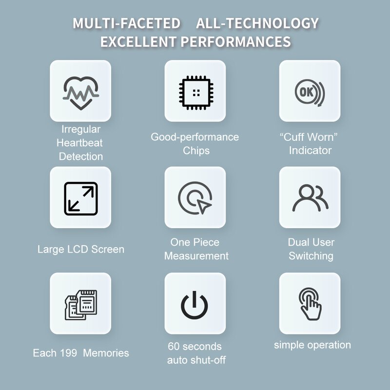 Blood Pressure Monitor Manufacturer - CE MDR IIa Approved Tensiometer Digital Wrist BP Machine