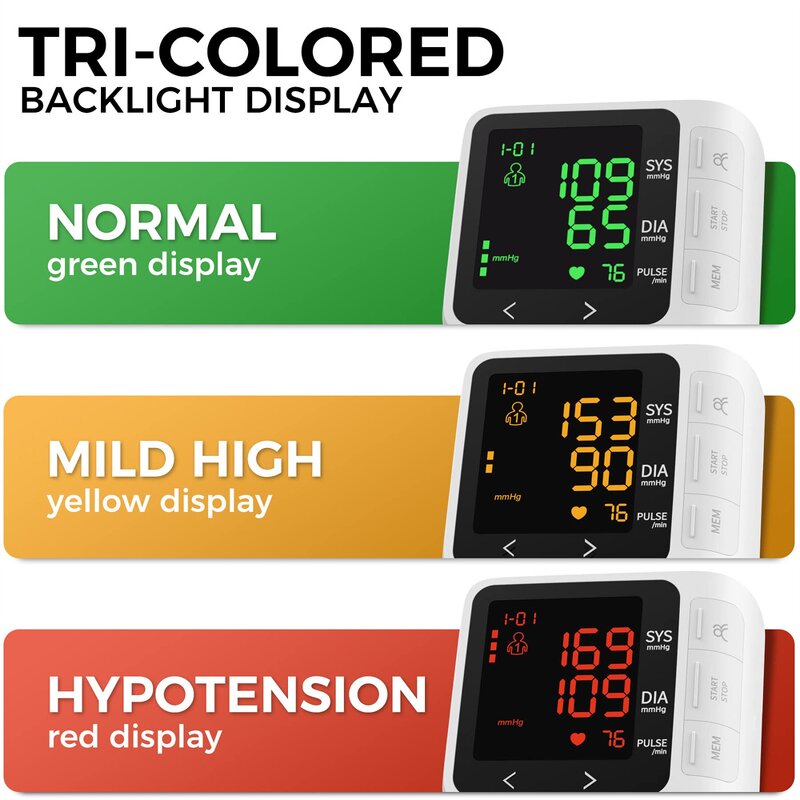 Blood Pressure Monitor Manufacturer - Automatic Electric Digital Wrist Large VA Screen 2*99 Memories