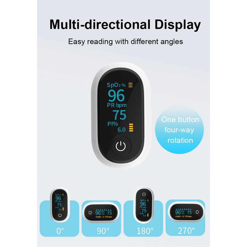 Pulse Oximeter Manufacturer - Fingertip Oxygen Accurate Blood Oxygen and Pulse Rate for Health