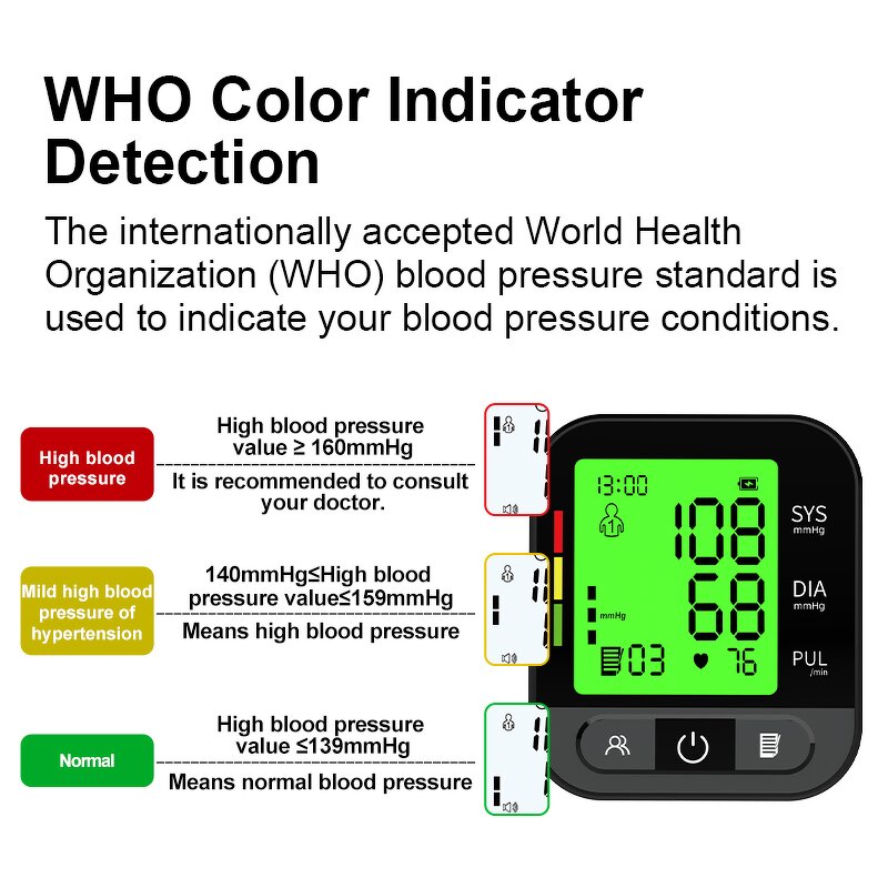 Blood Pressure Monitor Manufacturer - Electronic Sphygmomanometer Wrist Rechargeable Wireless
