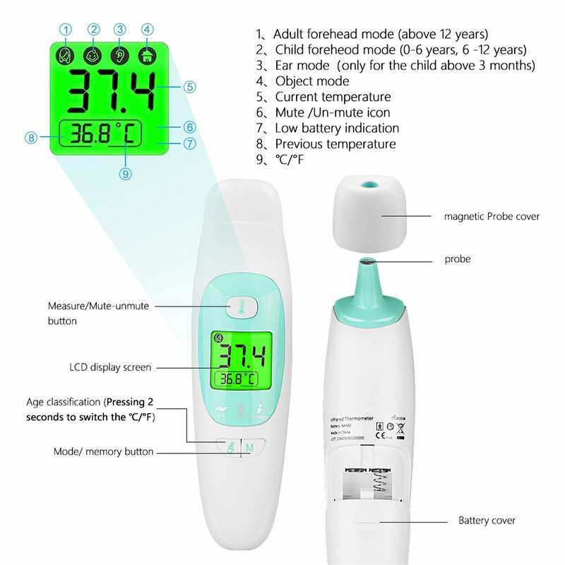 Thermometer Manufacturer - MDR Approved 3-in-1 Mode Digital Ear for Kids Adults Fever Detection