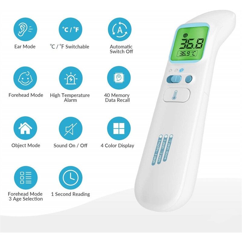 Thermometer Manufacturer - CE 510K Approved Digital Non-Contact Forehead & Ear Infrared Laser