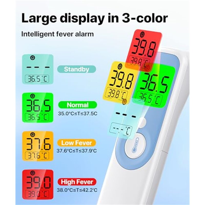 Thermometer Manufacturer - No-Touch Infrared Digital Forehead Touchless Large Display for Adults Babies