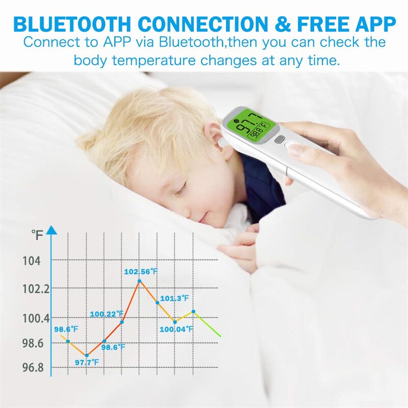 Thermometer Manufacturer - Wireless No-Touch Household Digital Infrared for Home Bluetooth Forehead
