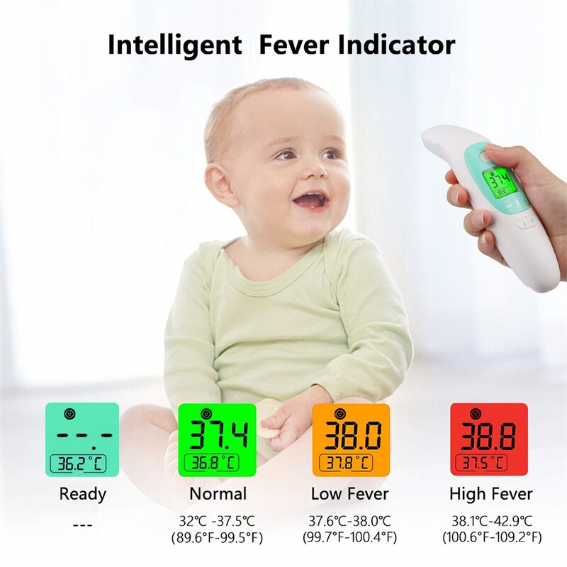Thermometer Manufacturer - MDR Approved 3-in-1 Mode Digital Ear for Kids Adults Fever Detection