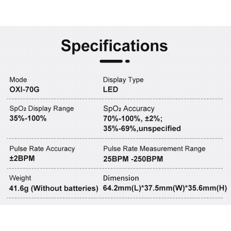 Pulse Oximeter Manufacturer - AOJ Medical Fingertip Accurate Blood Oxygen Heart Rate One-Touch CE