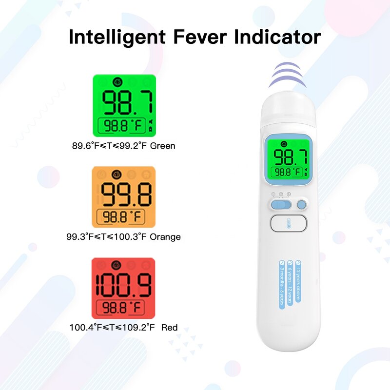 Thermometer Manufacturer - CE Approved Electric Infrared for Newborn Baby Kids & Adults 4 Modes