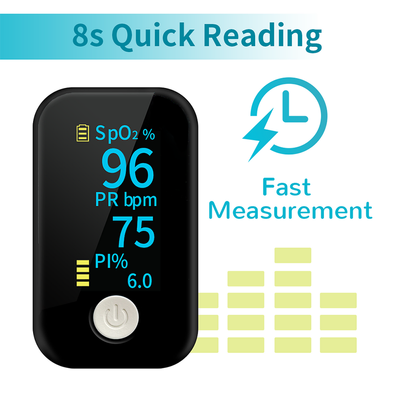 Pulse Oximeter Manufacturer - Yonker Home Digital Sleep Apnea Test Fingertip with High Visibility OLED