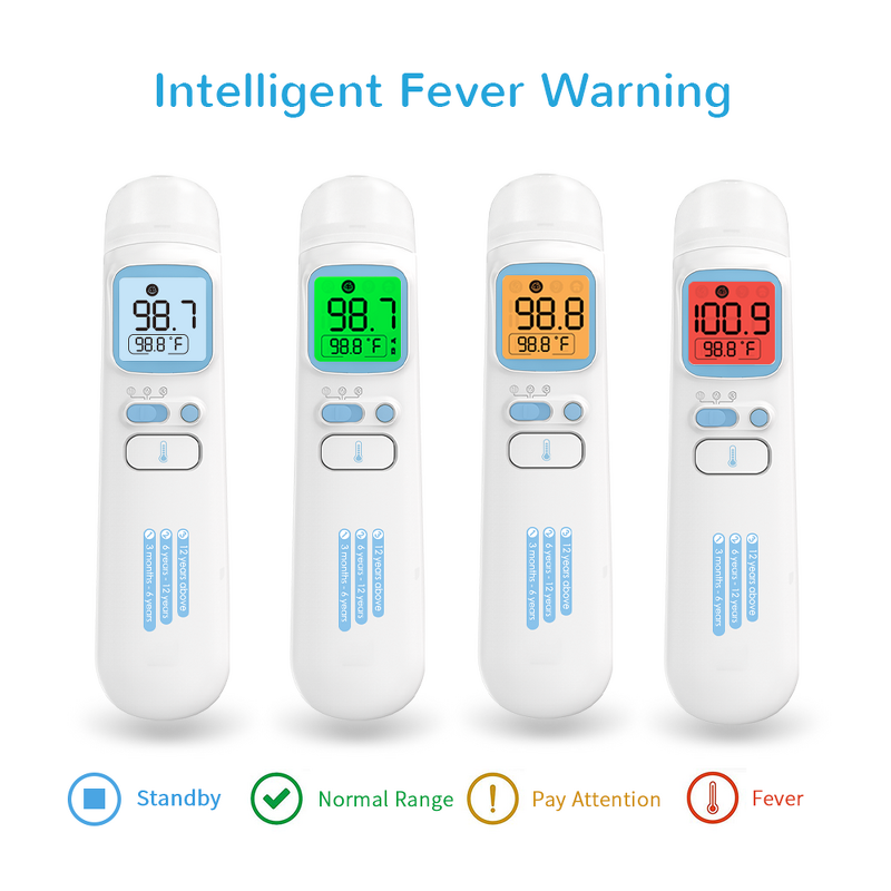 Thermometer Manufacturer - Manufacture Approved Digital Colors Back Light Forehead Non-Contact IR