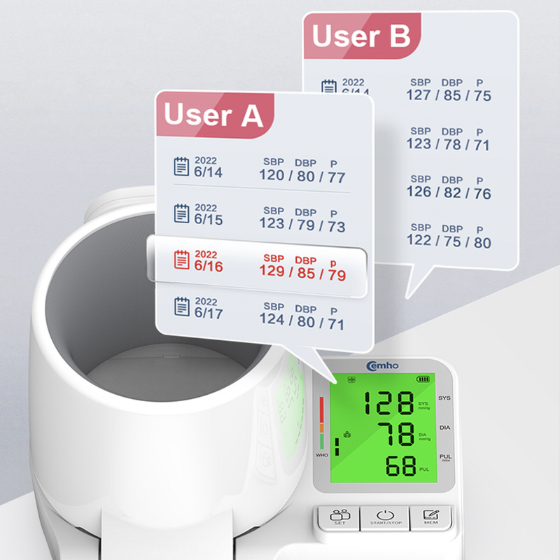 Blood Pressure Monitor Manufacturer - Large Backlight Display Screen Automatic Home Use Upper Arm