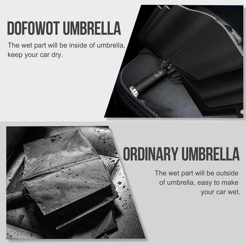 Folding Umbrella Manufacturer - Multi Color Custom Logo 3 Folding Automatic Sun and Rain for Outdoor