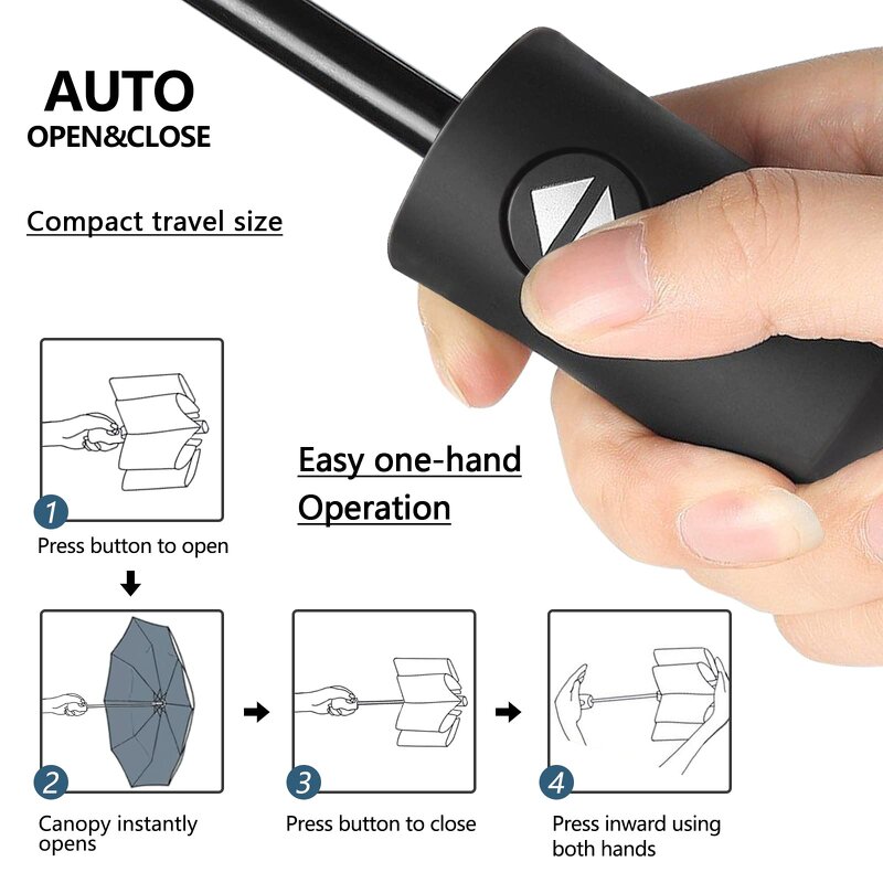 Umbrella Manufacturer - Wholesale Designer Brand OEM Advertising Custom with Logo Printing