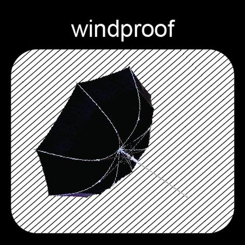 Stick Umbrella Manufacturer - Large Canopy Transparent Dome Coverage with Reflective Strip J Hook Handle Outdoor Clear