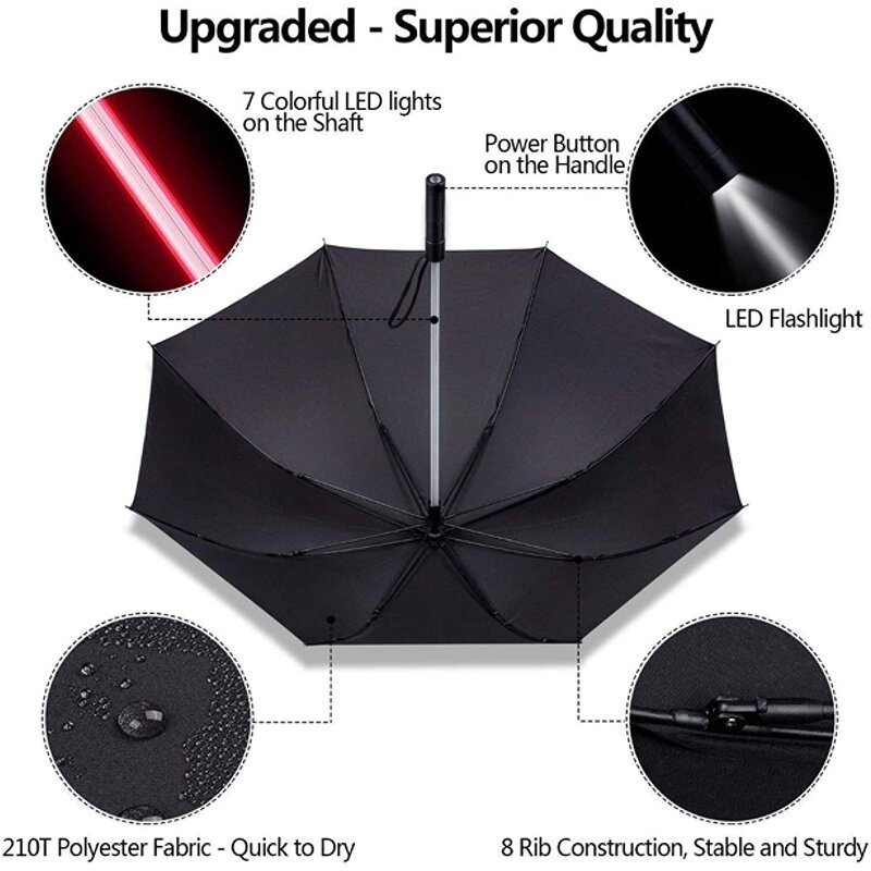LED Umbrella Manufacturer - 23 Inch Manual Open Straight with LED Flashlight Transparent 7 Colors Changing