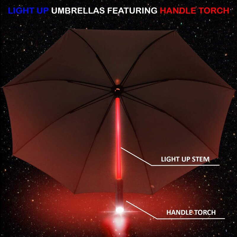 LED Umbrella Manufacturer - 23 Inch Manual Open Straight with LED Flashlight Transparent 7 Colors Changing