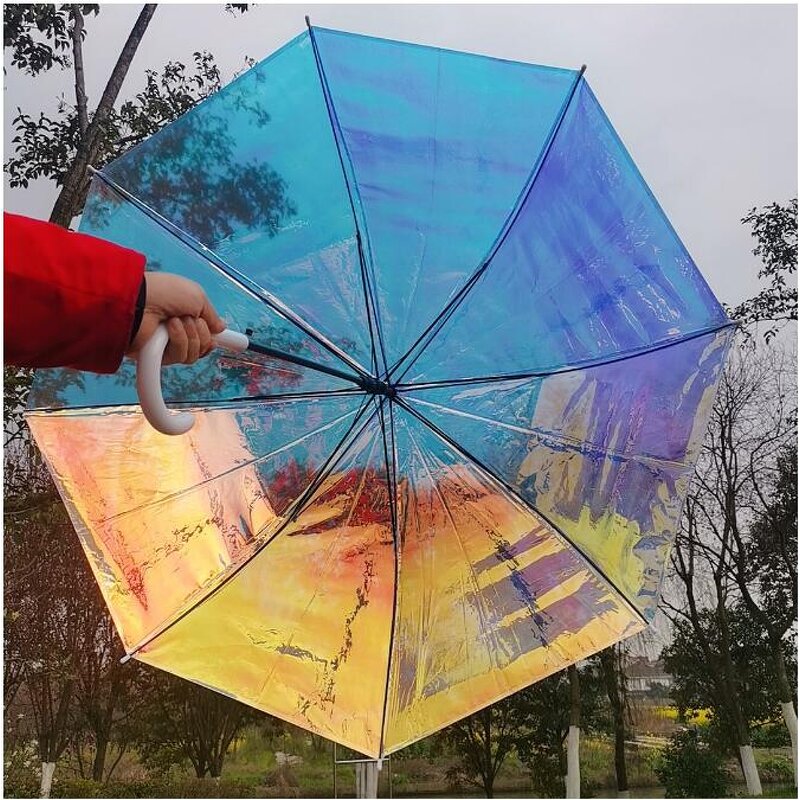 Parasol Manufacturer - New Popular Products 2025 Manufacturer Color Changing Transparent Cover Mini Adults in Car