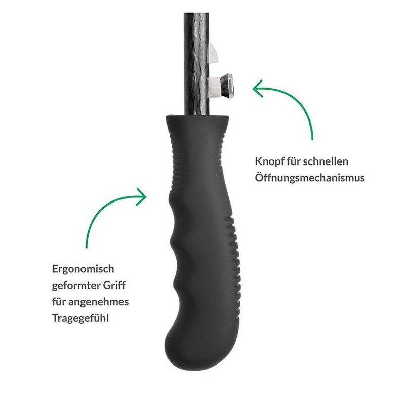 Golf Umbrella Manufacturer - Good Price Straight EVA Handle Transparent 30 Inch Clear PVC POE