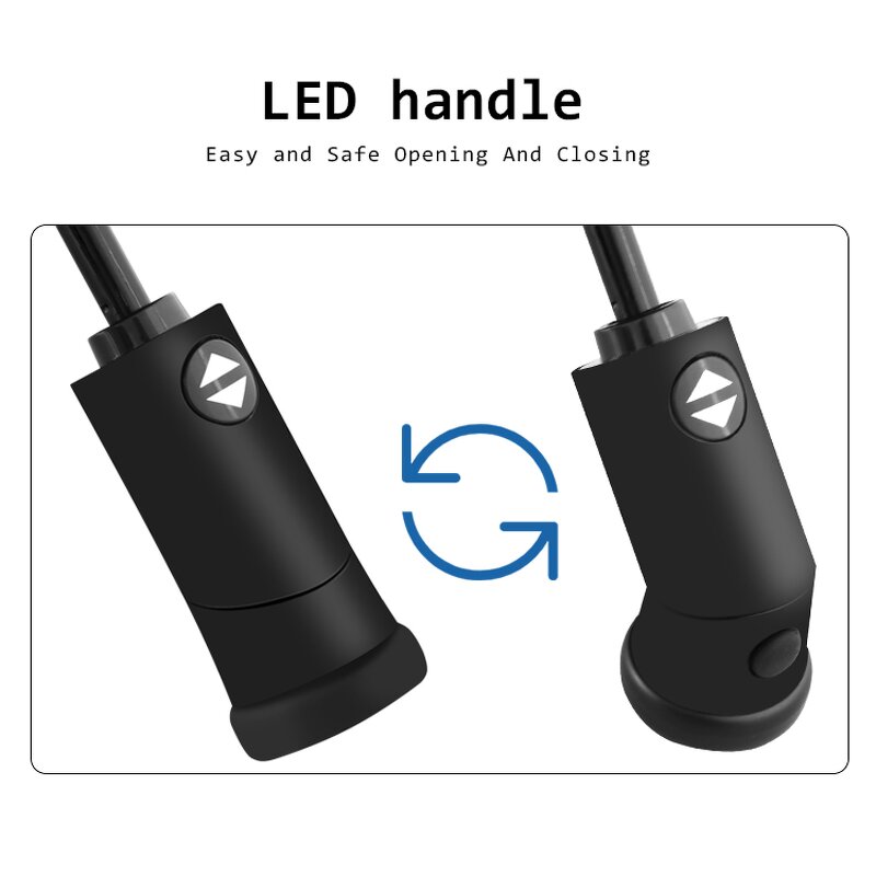 Umbrella Manufacturer - Fully Automatic Dual-Use Business 3-Fold Sunscreen Sunshade with LED Flashlight