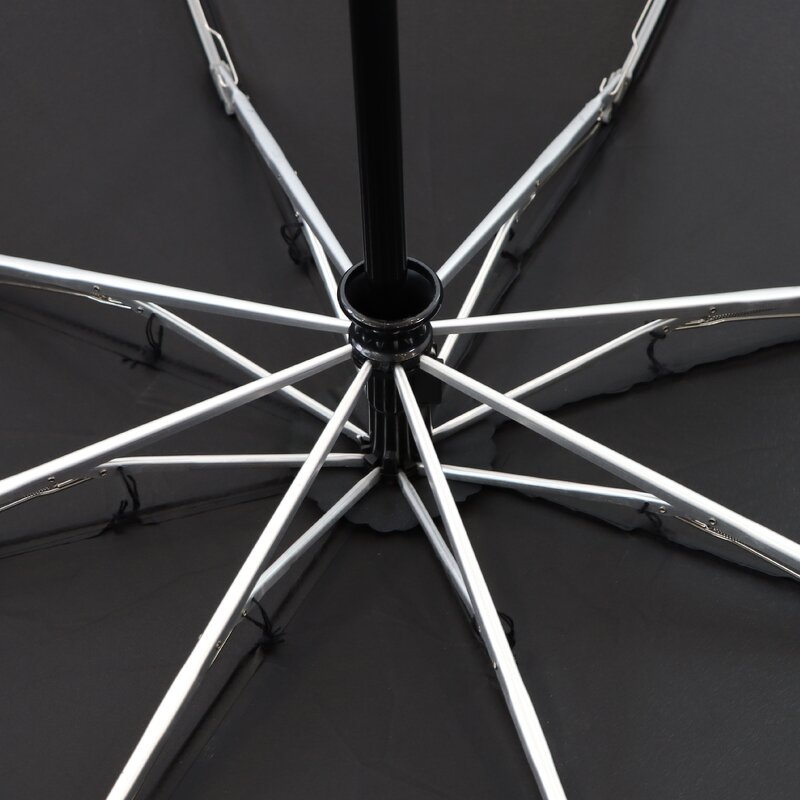 LED Umbrella Manufacturer - 8K Auto-Function Folding Swivel Handle Coating Night Travel Flashlight Custom Logo